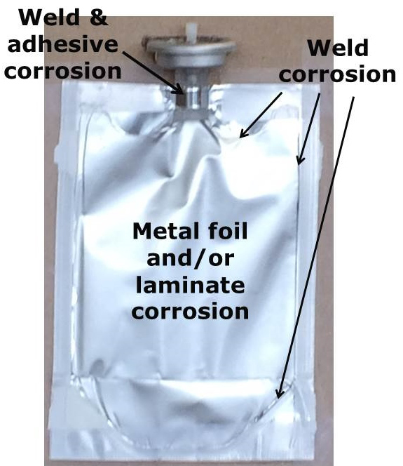 Predicting Corrosion With First Principles—Part 1