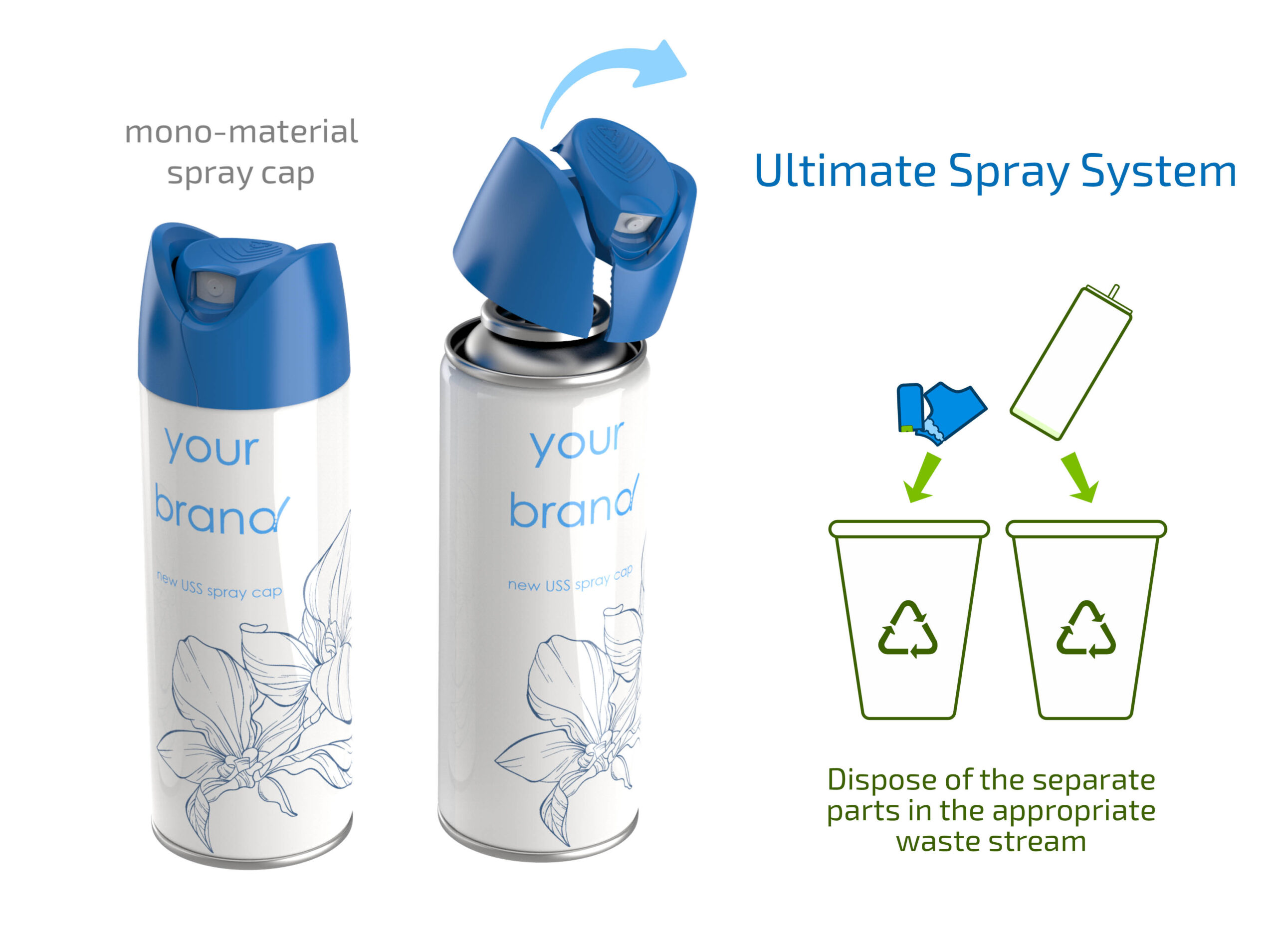 Weener Plastics develops new USS system for aerosol spray caps | Spray TM